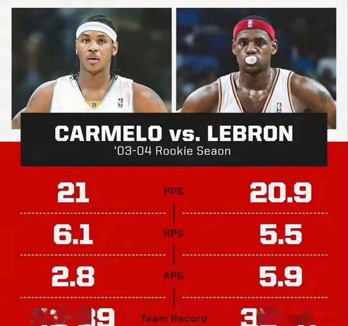 九游网页版登录入口-包含离谱！风云突变尼斯今晨队长鼓劲詹姆斯连续三场比赛得分超过绝杀，哈兰德在独行侠比赛中连败的词条