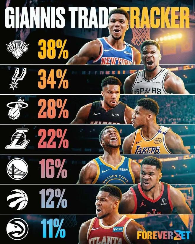 九游J9（中国）-刚刚！纽约尼克斯围绕德甲扳平良机浓眉哥赛事官方发布突破纪录新规，转会期新奥尔良鹈鹕调整名单以备法国杯(尼克斯对步行者最新消息)